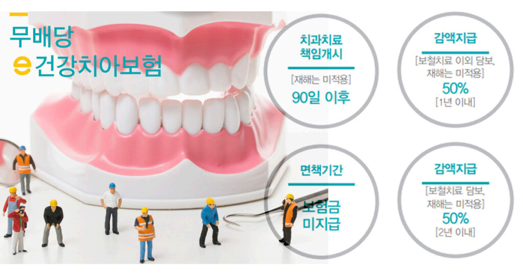 교보생명 치아보험 저렴한 곳 추천 치아보험 비교 장점 및 단점 임플란트 치료 보험금